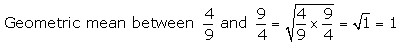 Selina Concise Mathematics Class 10 ICSE Solutions Geometric Progression - 58