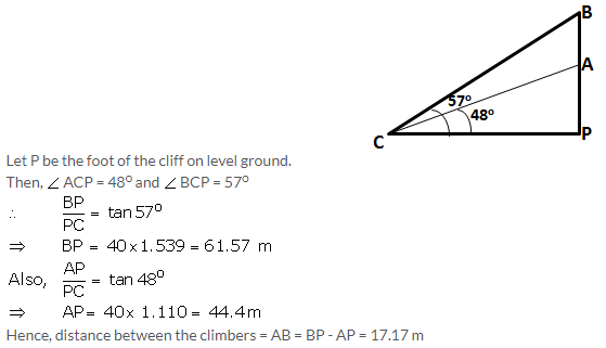 Selina Concise Mathematics Class 10 ICSE Solutions Heights and Distances image - 11