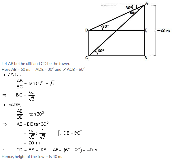 Selina Concise Mathematics Class 10 ICSE Solutions Heights and Distances image - 23