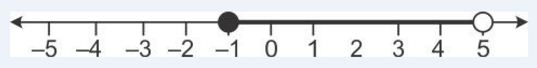 Selina Concise Mathematics Class 10 ICSE Solutions Linear Inequations (in one variable) - 28