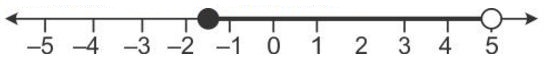 Selina Concise Mathematics Class 10 ICSE Solutions Linear Inequations (in one variable) - 29.