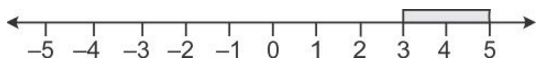 Selina Concise Mathematics Class 10 ICSE Solutions Linear Inequations (in one variable) - 35