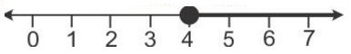 Selina Concise Mathematics Class 10 ICSE Solutions Linear Inequations (in one variable) - 48