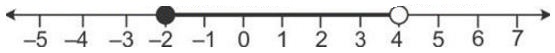 Selina Concise Mathematics Class 10 ICSE Solutions Linear Inequations (in one variable) - 56