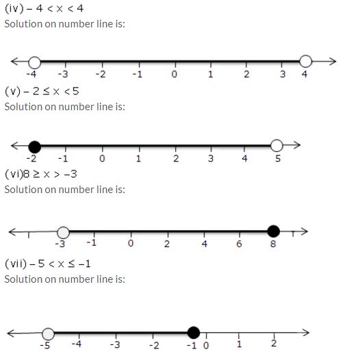 Selina Concise Mathematics Class 10 ICSE Solutions Linear Inequations (in one variable) - 69