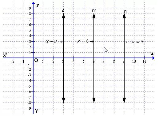 Selina Concise Mathematics Class 10 ICSE Solutions Loci (Locus and Its Constructions) image - 31