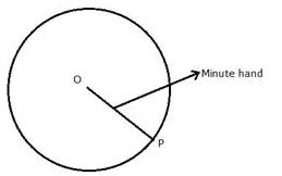 Selina Concise Mathematics Class 10 ICSE Solutions Loci (Locus and Its Constructions) image - 35