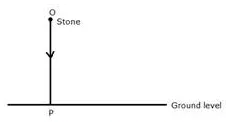 Selina Concise Mathematics Class 10 ICSE Solutions Loci (Locus and Its Constructions) image - 36