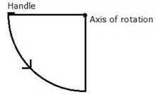 Selina Concise Mathematics Class 10 ICSE Solutions Loci (Locus and Its Constructions) image - 38