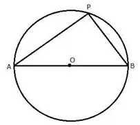 Selina Concise Mathematics Class 10 ICSE Solutions Loci (Locus and Its Constructions) image - 42