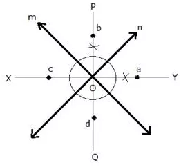 Selina Concise Mathematics Class 10 ICSE Solutions Loci (Locus and Its Constructions) image - 51