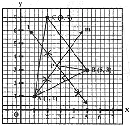 Selina Concise Mathematics Class 10 ICSE Solutions Loci (Locus and Its Constructions) image - 63+