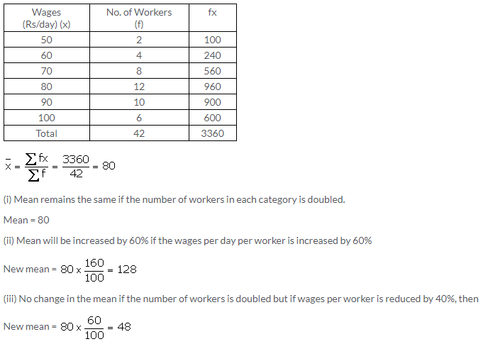 Selina Concise Mathematics Class 10 ICSE Solutions Measures of Central Tendency image - 10