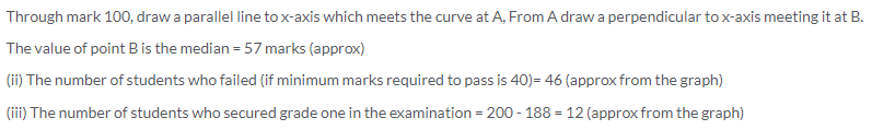 Selina Concise Mathematics Class 10 ICSE Solutions Measures of Central Tendency image - 101