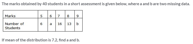 Selina Concise Mathematics Class 10 ICSE Solutions Measures of Central Tendency image - 102