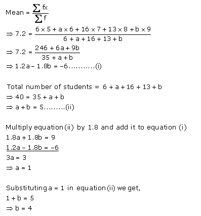 Selina Concise Mathematics Class 10 ICSE Solutions Measures of Central Tendency image - 103