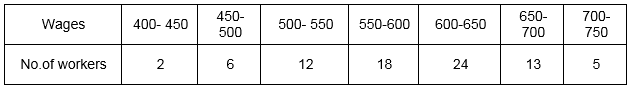 Selina Concise Mathematics Class 10 ICSE Solutions Measures of Central Tendency image - 116