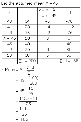 Selina Concise Mathematics Class 10 ICSE Solutions Measures of Central Tendency image - 20