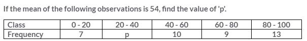 Selina Concise Mathematics Class 10 ICSE Solutions Measures of Central Tendency image - 36