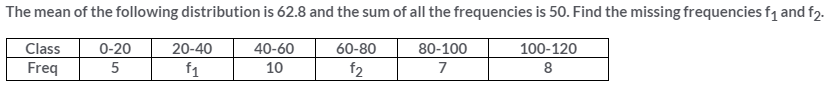 Selina Concise Mathematics Class 10 ICSE Solutions Measures of Central Tendency image - 38