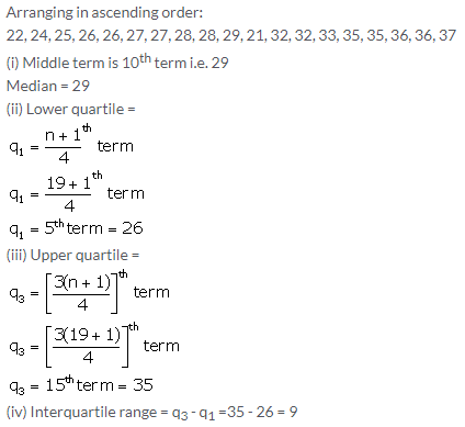 Selina Concise Mathematics Class 10 ICSE Solutions Measures of Central Tendency image - 44