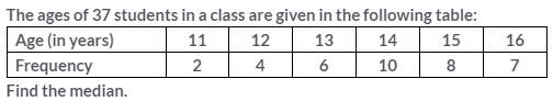 Selina Concise Mathematics Class 10 ICSE Solutions Measures of Central Tendency image - 46