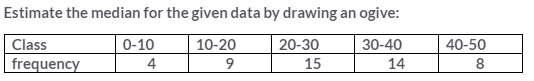 Selina Concise Mathematics Class 10 ICSE Solutions Measures of Central Tendency image - 50