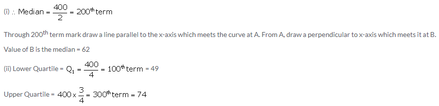 Selina Concise Mathematics Class 10 ICSE Solutions Measures of Central Tendency image - 60