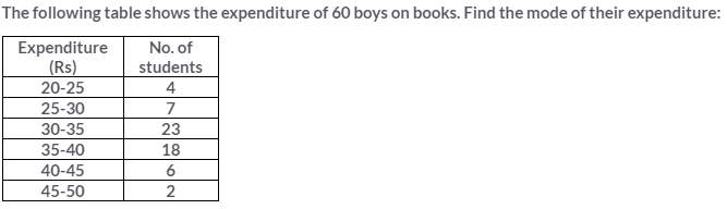 Selina Concise Mathematics Class 10 ICSE Solutions Measures of Central Tendency image - 66