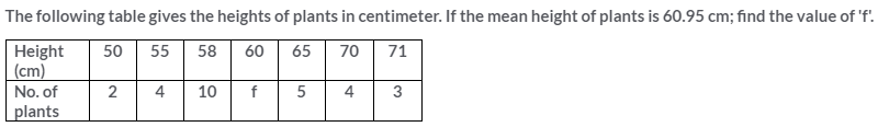 Selina Concise Mathematics Class 10 ICSE Solutions Measures of Central Tendency image - 7