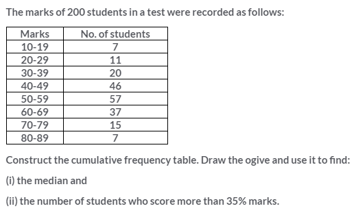 Selina Concise Mathematics Class 10 ICSE Solutions Measures of Central Tendency image - 82