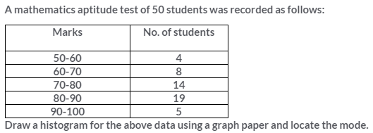 Selina Concise Mathematics Class 10 ICSE Solutions Measures of Central Tendency image - 97