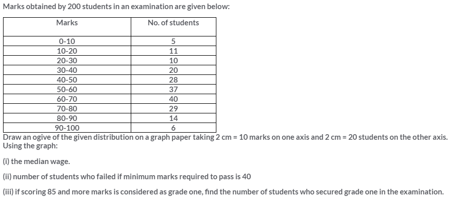 Selina Concise Mathematics Class 10 ICSE Solutions Measures of Central Tendency image - 99