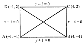 Selina Concise Mathematics Class 10 ICSE Solutions Mixed Practice Set A image - 33