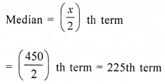 Selina Concise Mathematics Class 10 ICSE Solutions Mixed Practice Set A image - 59