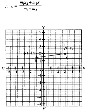 Selina Concise Mathematics Class 10 ICSE Solutions Mixed Practice Set B image - 25