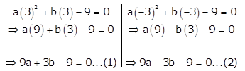 Selina Concise Mathematics Class 10 ICSE Solutions Quadratic Equations 2