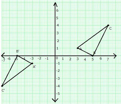 Selina Concise Mathematics Class 10 ICSE Solutions Reflection - 1