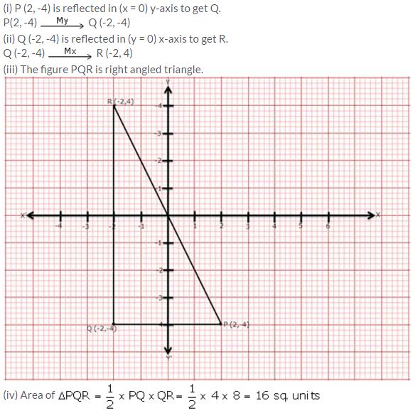 Selina Concise Mathematics Class 10 ICSE Solutions Reflection image - 12