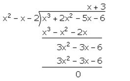 Selina Concise Mathematics Class 10 ICSE Solutions Remainder and Factor Theorems - 34