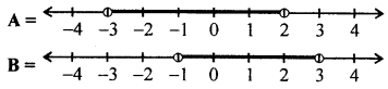 Selina Concise Mathematics Class 10 ICSE Solutions Revision Paper 2 image - 24