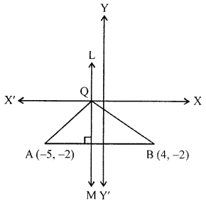 Selina Concise Mathematics Class 10 ICSE Solutions Revision Paper 2 image - 35