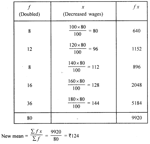 Selina Concise Mathematics Class 10 ICSE Solutions Revision Paper 3 image - 16