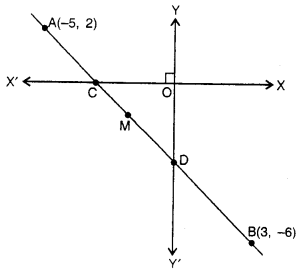 Selina Concise Mathematics Class 10 ICSE Solutions Revision Paper 3 image - 25