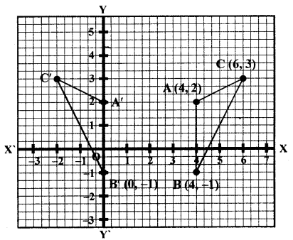 Selina Concise Mathematics Class 10 ICSE Solutions Revision Paper 5 image - 25