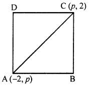 Selina Concise Mathematics Class 10 ICSE Solutions Revision Paper 5 image - 30