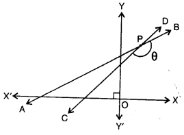 Selina Concise Mathematics Class 10 ICSE Solutions Revision Paper 5 image - 37