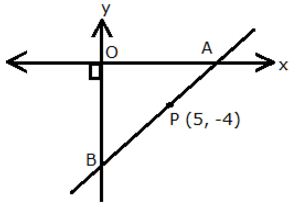 Selina Concise Mathematics Class 10 ICSE Solutions Section and Mid-Point Formula - 16