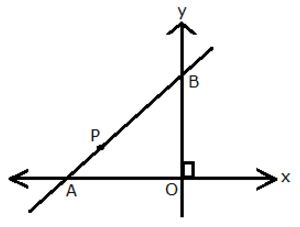 Selina Concise Mathematics Class 10 ICSE Solutions Section and Mid-Point Formula - 29