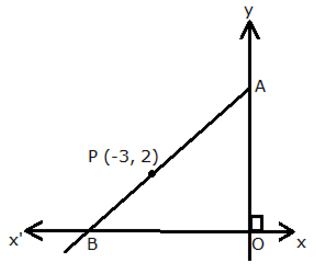 Selina Concise Mathematics Class 10 ICSE Solutions Section and Mid-Point Formula - 37